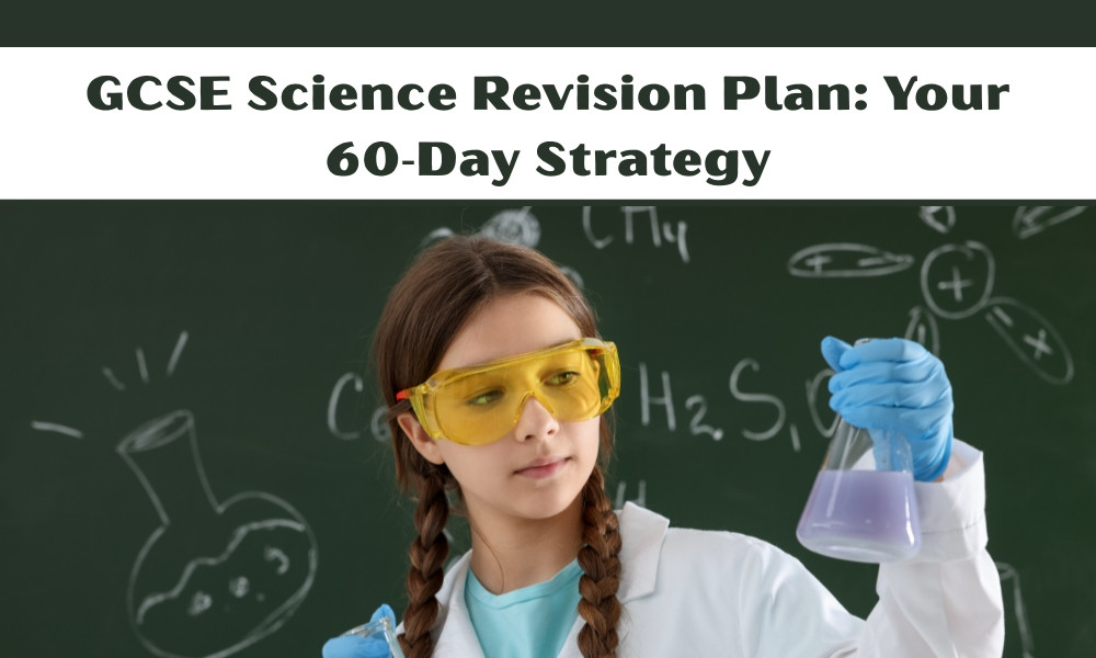 GCSE Science Revision Plan – 60‑Day Guide to Acing Biology, Chemistry & Physics